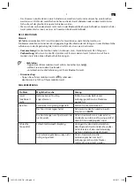 Preview for 9 page of OK. OCS 100BT-B User Manual