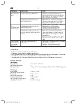 Preview for 18 page of OK. OCS 100BT-B User Manual