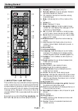 Предварительный просмотр 7 страницы OK. ODL 32540-B User Manual