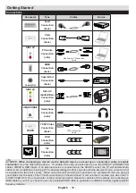 Preview for 8 page of OK. ODL 32540-B User Manual