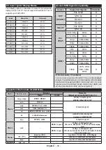 Предварительный просмотр 15 страницы OK. ODL 32540-B User Manual