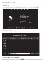 Preview for 124 page of OK. ODL 32642H-DB User Manual