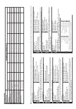 Preview for 145 page of OK. ODL 32642H-DB User Manual