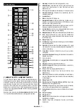 Preview for 8 page of OK. ODL 32651H-TB User Manual