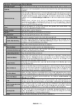 Preview for 15 page of OK. ODL 32651H-TB User Manual