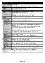 Preview for 38 page of OK. ODL 32651H-TB User Manual