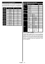 Preview for 44 page of OK. ODL 32651H-TB User Manual