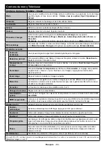 Предварительный просмотр 61 страницы OK. ODL 32651H-TB User Manual