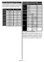 Предварительный просмотр 68 страницы OK. ODL 32651H-TB User Manual