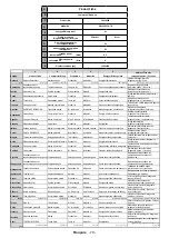 Предварительный просмотр 71 страницы OK. ODL 32651H-TB User Manual