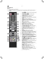 Предварительный просмотр 6 страницы OK. ODL 32652H-TB Quick Start Manual