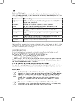 Preview for 12 page of OK. ODL 32652H-TB Quick Start Manual