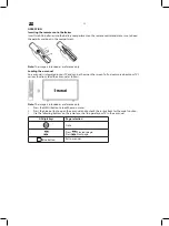 Preview for 22 page of OK. ODL 32652H-TB Quick Start Manual