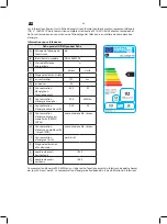 Preview for 44 page of OK. ODL 32652H-TB Quick Start Manual