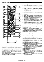 Предварительный просмотр 10 страницы OK. ODL 39640H-DIB User Manual