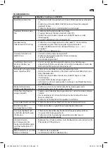 Preview for 15 page of OK. ODL 40450-B SAT User Manual