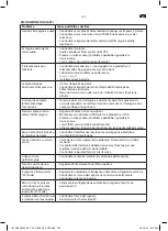 Preview for 105 page of OK. ODL 40450-B SAT User Manual