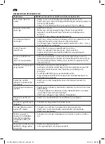 Preview for 30 page of OK. ODL 40450-B User Manual