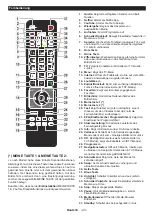 Preview for 44 page of OK. ODL 48540-B User Manual