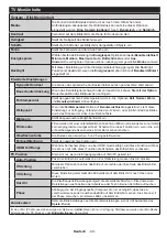 Preview for 50 page of OK. ODL 48540-B User Manual