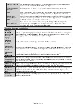 Preview for 120 page of OK. ODL 48540-B User Manual