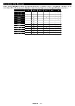 Preview for 28 page of OK. ODL 49650UV-TIB User Manual