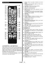 Preview for 8 page of OK. ODL 55641U-DIB User Manual