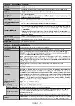 Preview for 14 page of OK. ODL 55641U-DIB User Manual