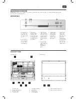 Preview for 7 page of OK. ODW 120 User Manual