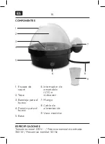 Preview for 16 page of OK. OEB 120 User Manual