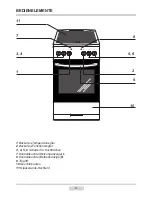 Предварительный просмотр 9 страницы OK. OFC 1231 Instruction Manual