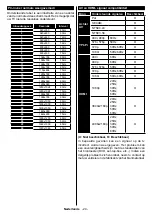 Предварительный просмотр 25 страницы OK. OLD 43740U-DIB User Manual