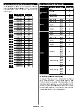 Предварительный просмотр 60 страницы OK. OLD 43740U-DIB User Manual