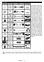 Предварительный просмотр 115 страницы OK. OLD 43740U-DIB User Manual