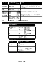 Предварительный просмотр 131 страницы OK. OLD 43740U-DIB User Manual