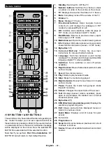 Preview for 7 page of OK. OLE 20640H-DB User Manual