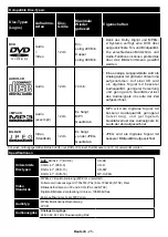 Preview for 26 page of OK. OLE 24651H-TB DVD User Manual