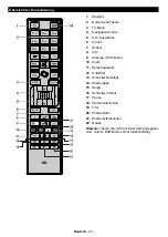 Preview for 28 page of OK. OLE 24651H-TB DVD User Manual