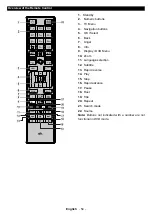 Предварительный просмотр 55 страницы OK. OLE 24651H-TB DVD User Manual