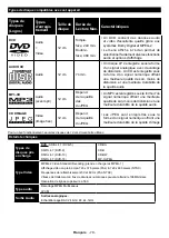 Предварительный просмотр 80 страницы OK. OLE 24651H-TB DVD User Manual