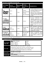 Предварительный просмотр 107 страницы OK. OLE 24651H-TB DVD User Manual