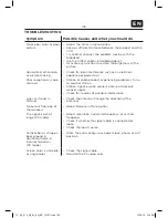 Предварительный просмотр 103 страницы OK. OLE 32150-B User Manual