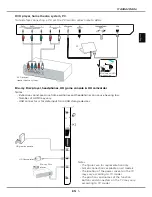 Предварительный просмотр 38 страницы OK. OLE 396 B-D4 User Manual