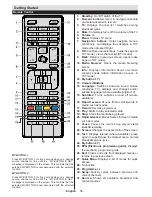 Предварительный просмотр 6 страницы OK. OLE22540H User Manual