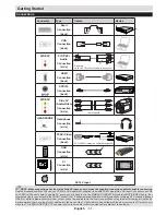 Предварительный просмотр 7 страницы OK. OLE22540H User Manual