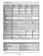 Предварительный просмотр 18 страницы OK. OLE22540H User Manual