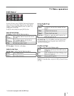 Preview for 13 page of OK. OLE328B-D4 User Manual