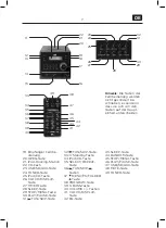 Preview for 7 page of OK. OMH 600 User Manual