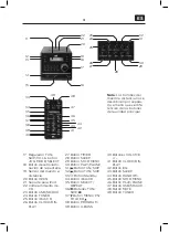 Preview for 61 page of OK. OMH 600 User Manual