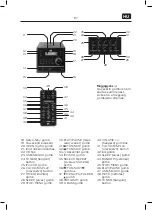 Preview for 97 page of OK. OMH 600 User Manual